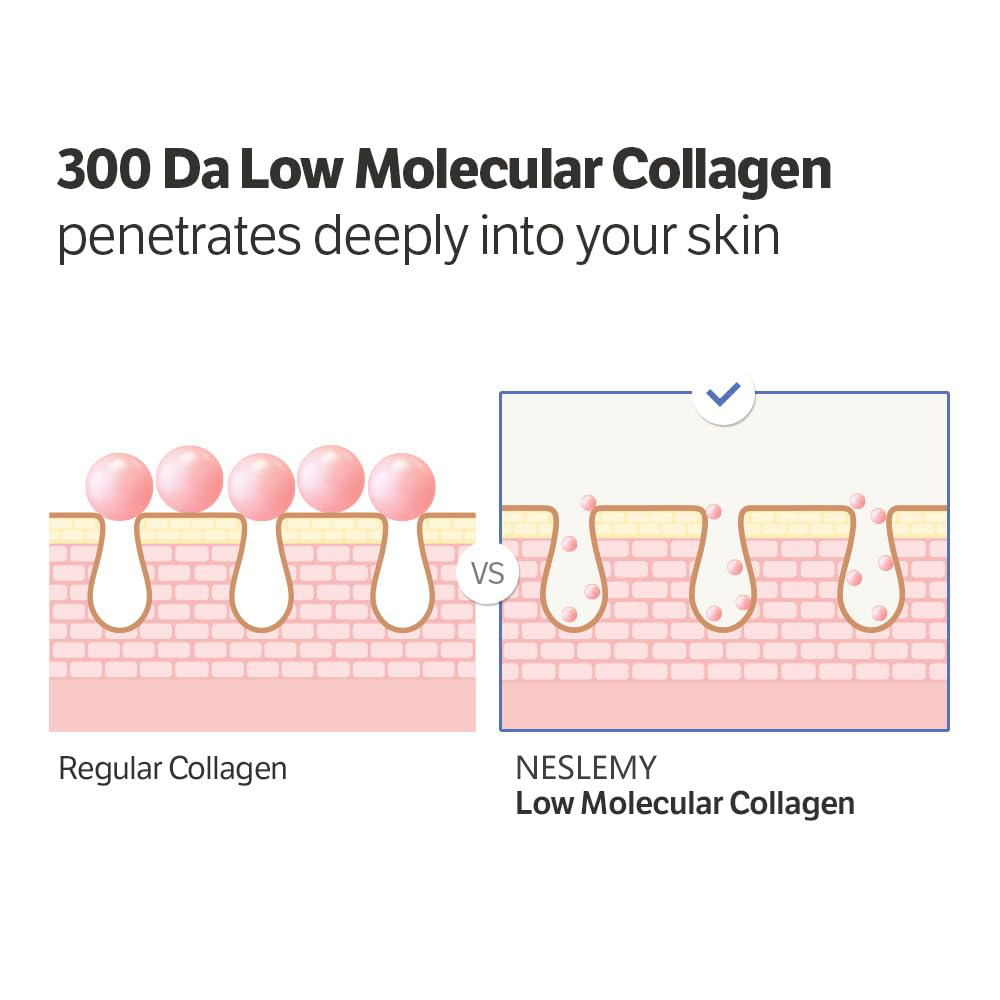 NESLEMY Editor Glass Skin Collagen  Cream-in-Serum | Gentle, Nourishing &Comfort Korean Skincare Moisturizer for Firming & Hydrating
